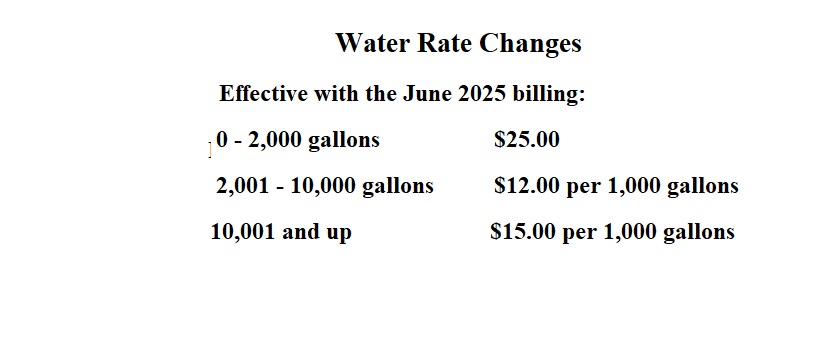 2025 Water Rates